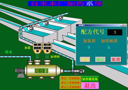 自来水厂监控系统解决方案