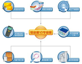 铝业通专业版